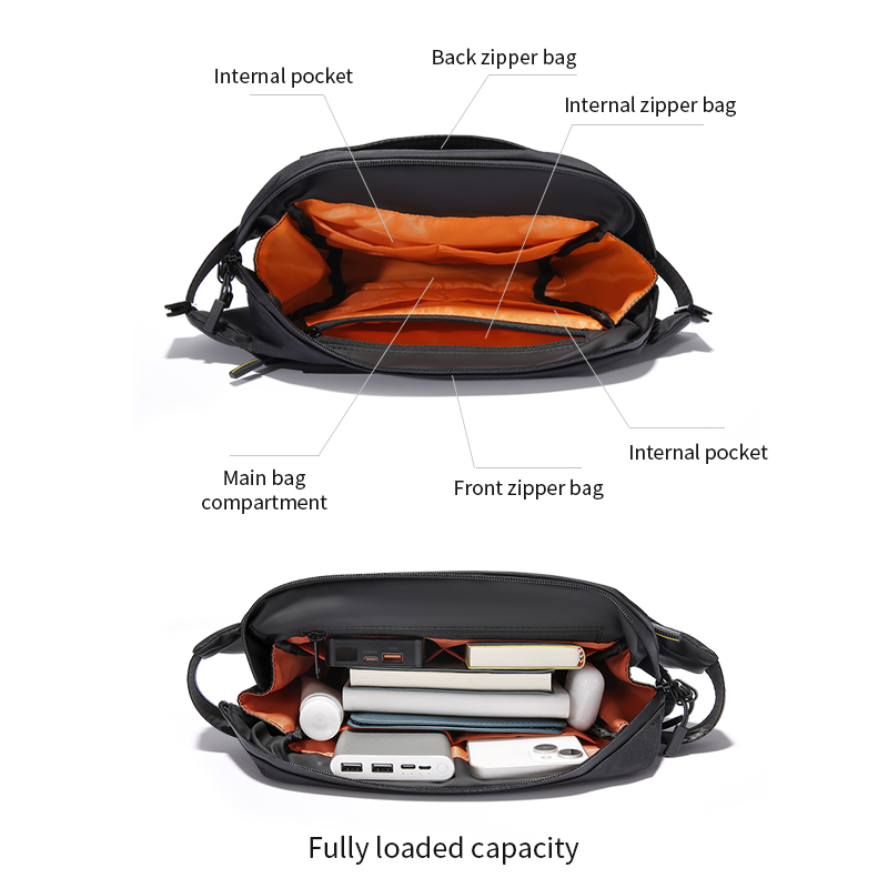 TANGCOOL Bolso bandolera imper - Cycling For Commute reseña y precio