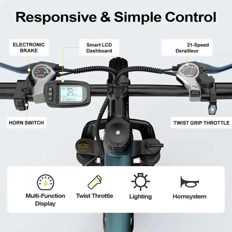 Bicicleta Eléctrica de Montaña - Commuter Biking reseña y precio